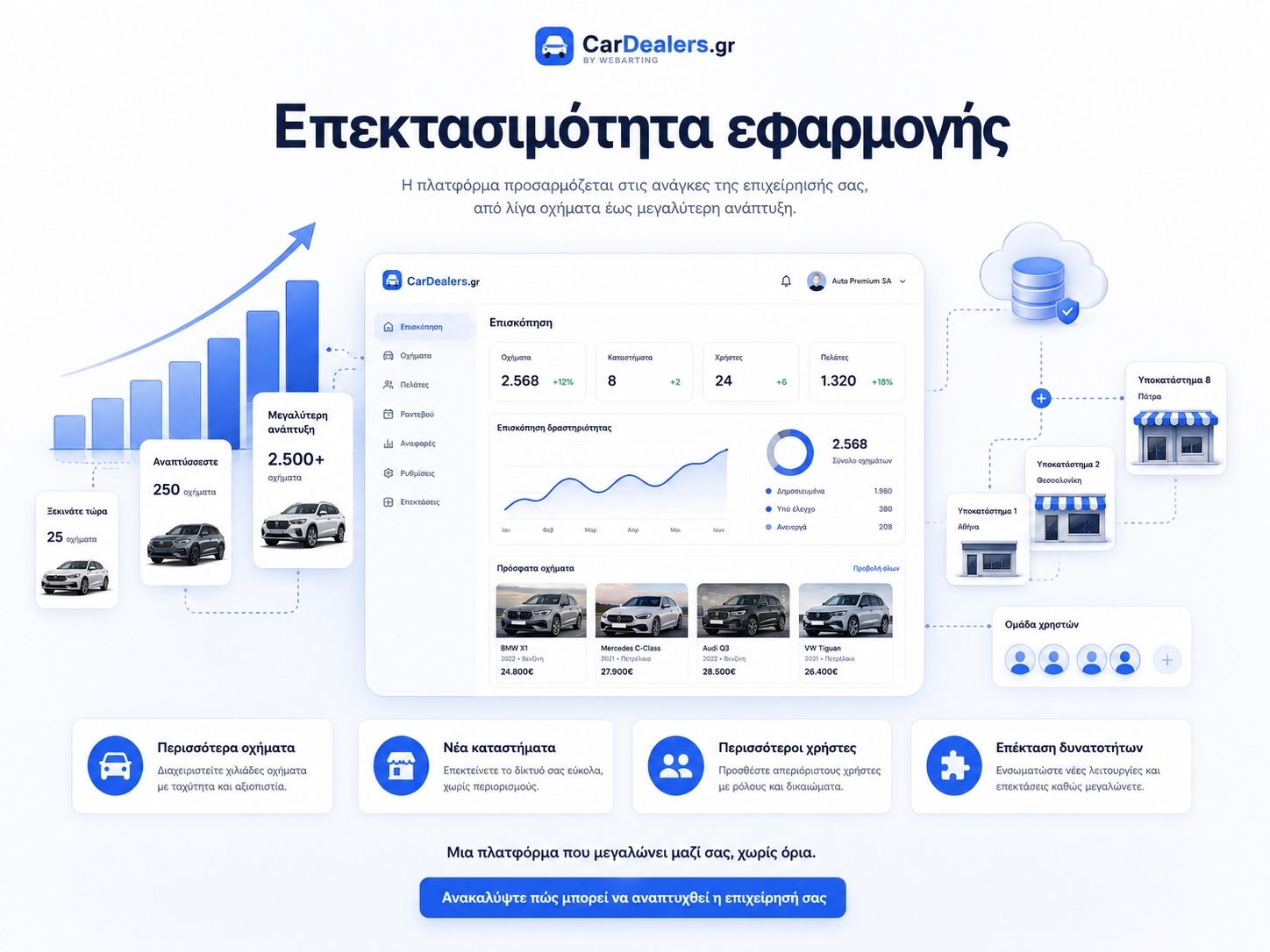 Επεκτασιμότητα